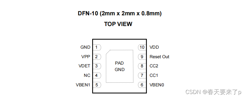 Type-C转音频(C/3.5mm接口USB2.0数据传输)带PD充电低成本解决方案插图