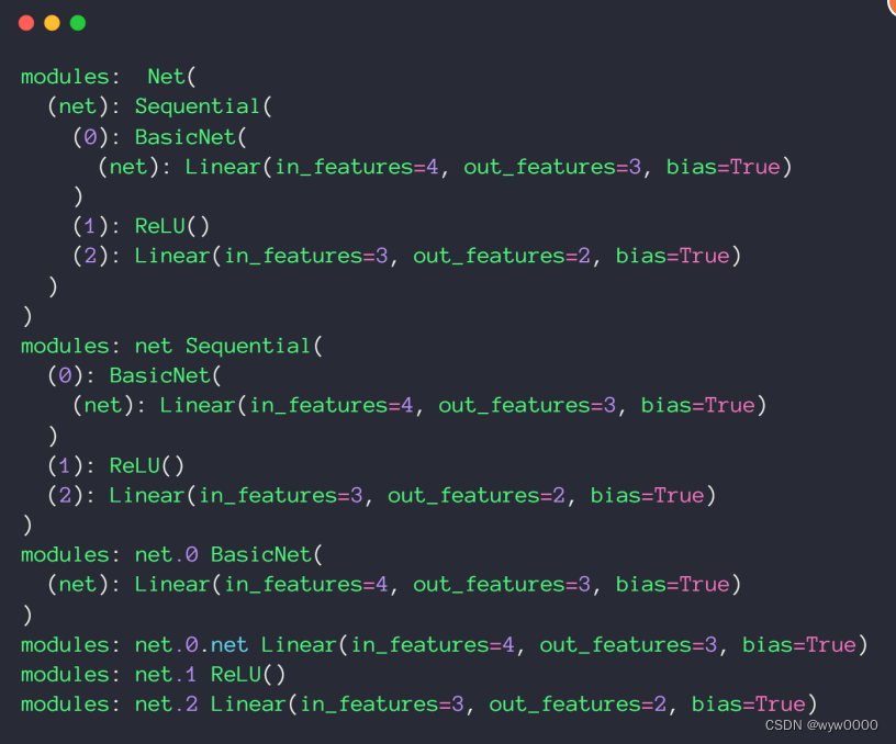 pytorch-nn.Module插图(3)