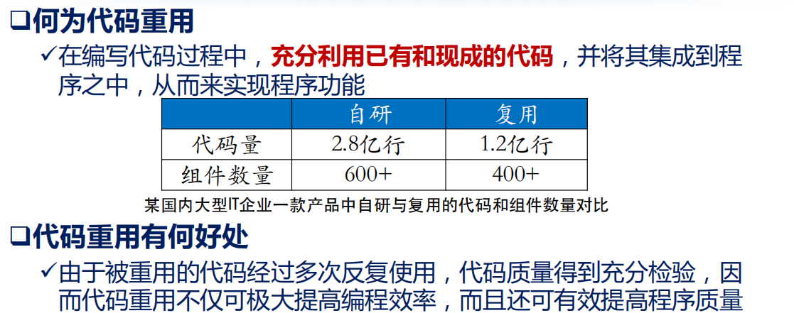 笔记 | 软件工程01：从程序到软件插图(14)