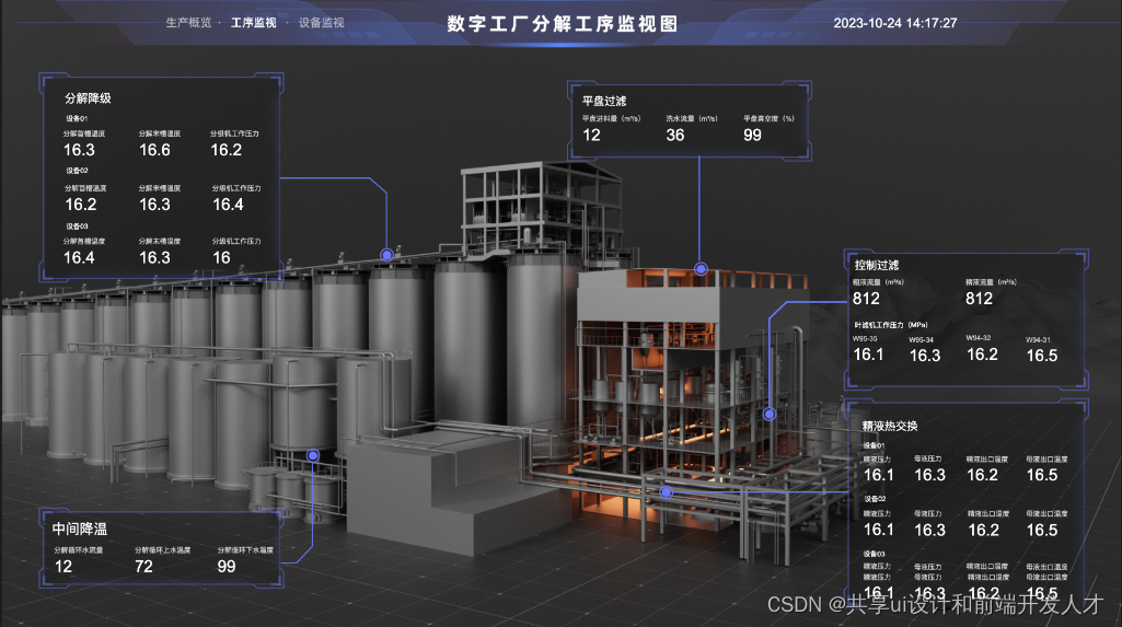 用C#（WinForm）开发触摸屏，体验感满满插图(6)