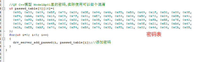 物联网实战–平台篇之(十三)物模型设备端插图(1)