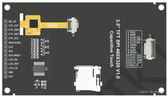 Renesas MCU之SCI_SPI接口驱动LCD插图(1)