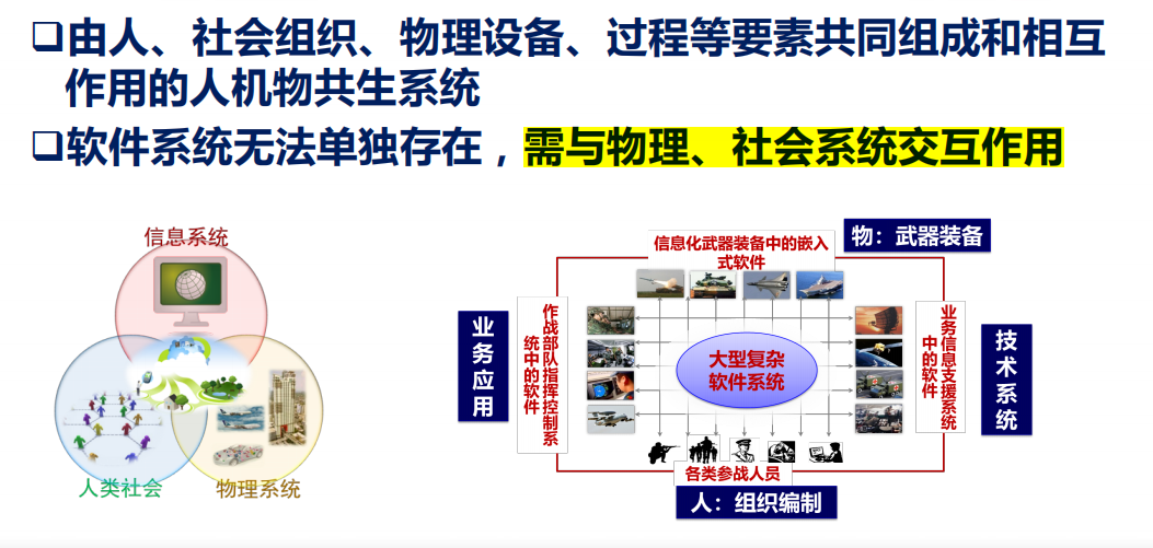 笔记 | 软件工程01：从程序到软件插图(64)