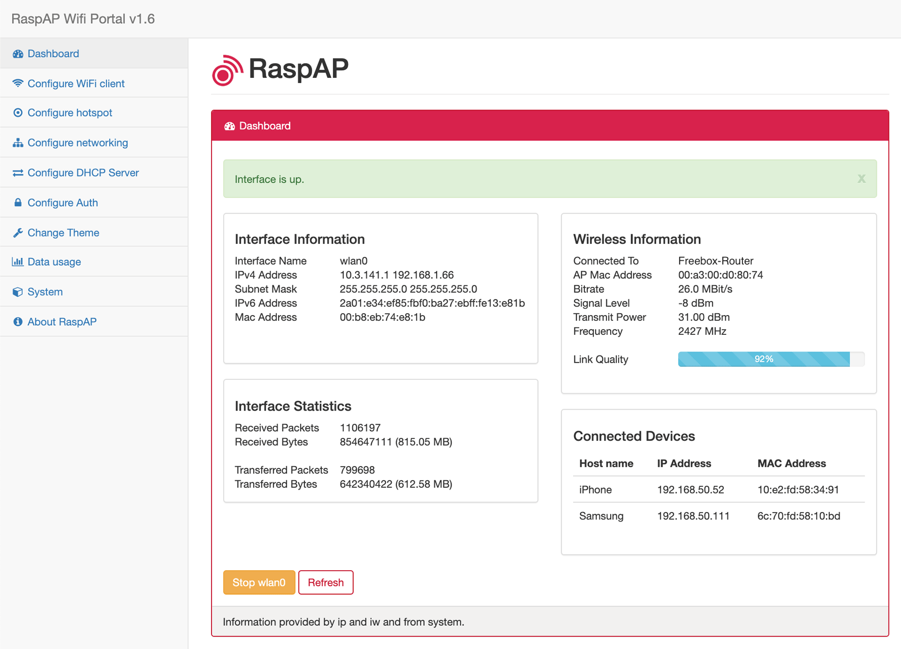 RaspAP：轻松实现树莓派无线 AP插图(1)