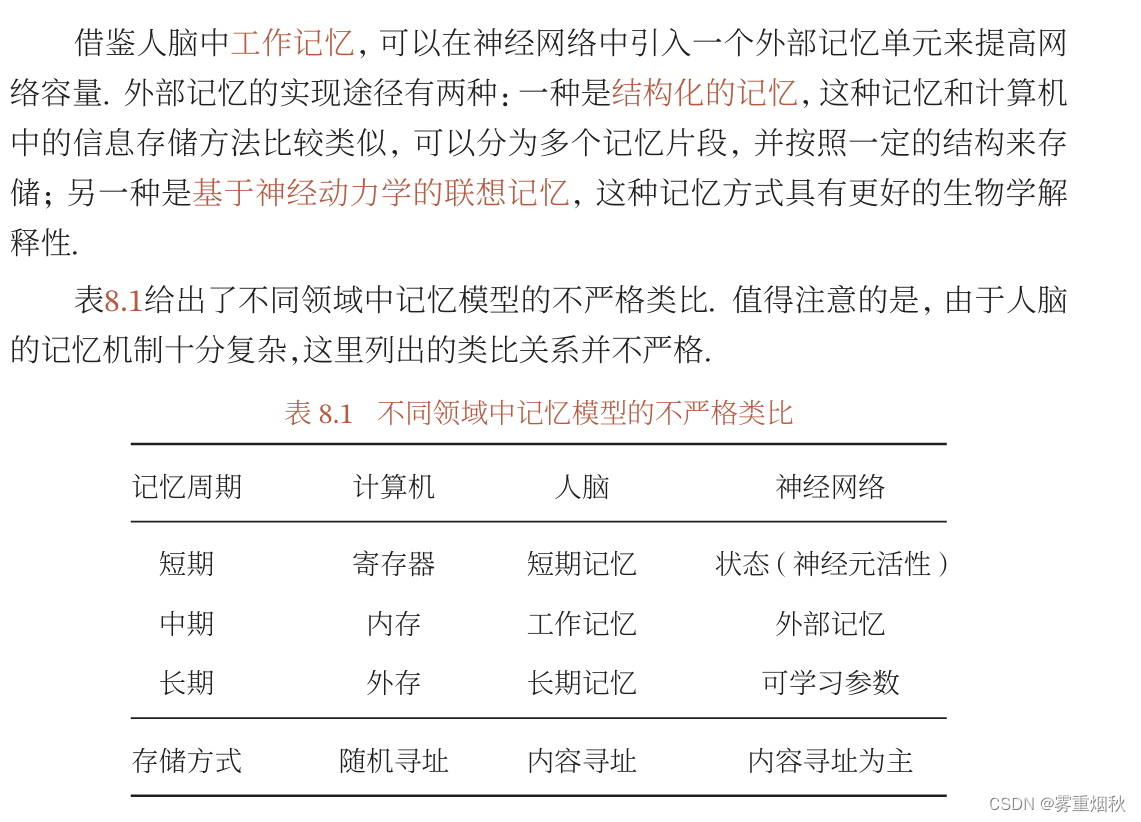 神经网络与深度学习——第8章 注意力机制与外部记忆插图(22)