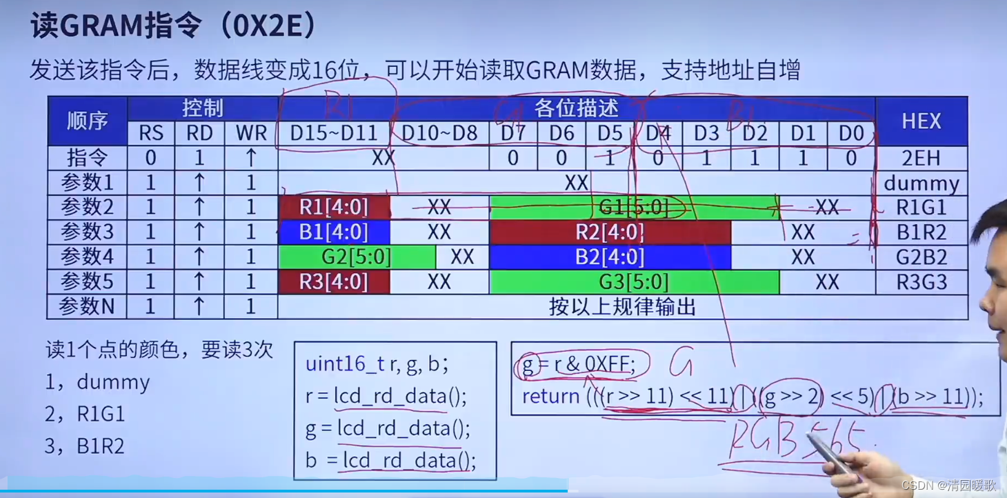 STM32 HAL库开发——入门篇（3）：OLED、LCD插图(32)