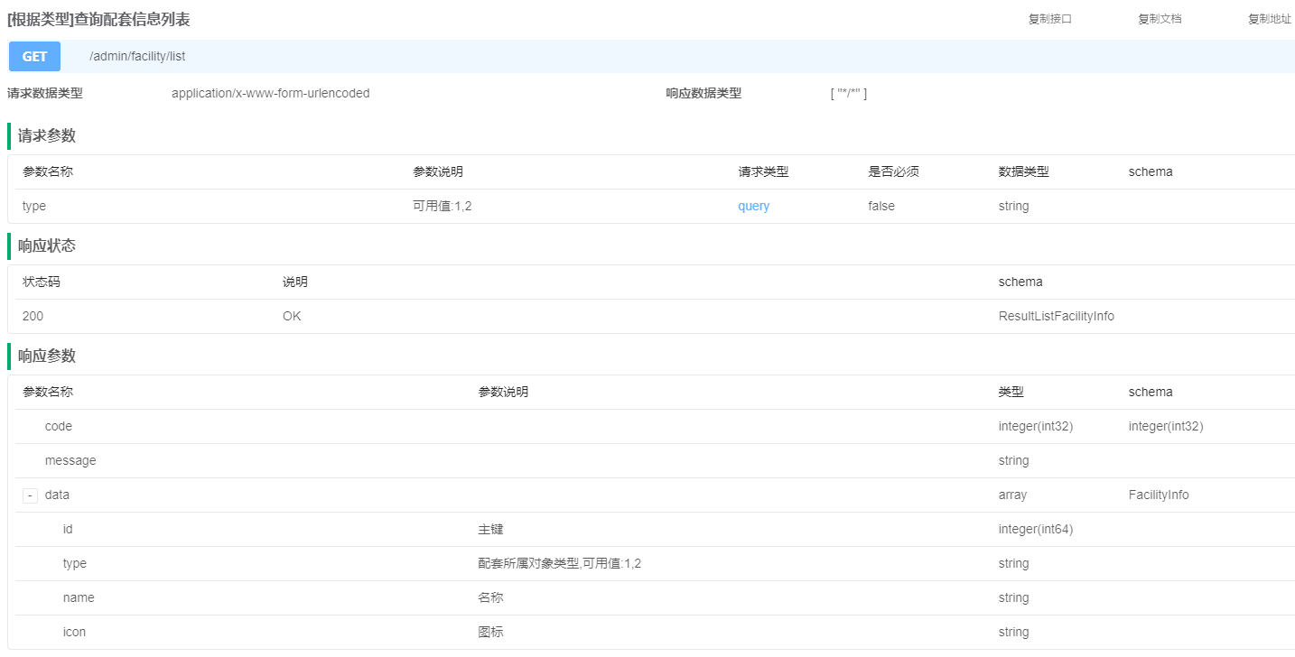 【SpringBoot + Vue 尚庭公寓实战】标签和配套管理接口实现接口实现（六）插图(3)