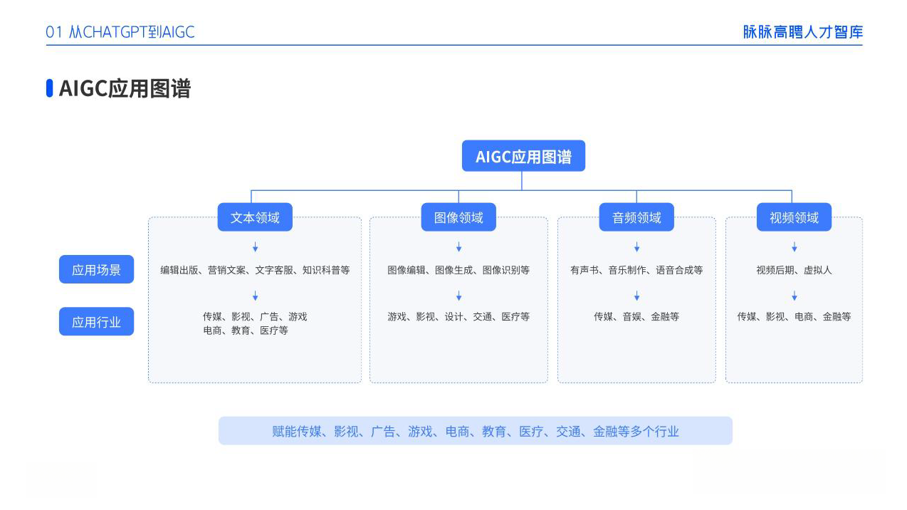 太兴奋了！Stable Diffusion WebUI v1.9.0它来了~重大更新！超详细讲解！插图(22)