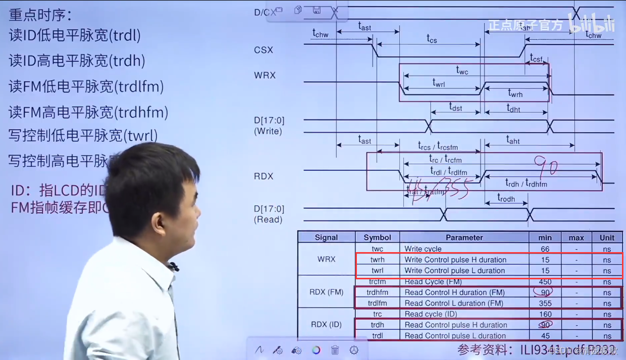 STM32 HAL库开发——入门篇（3）：OLED、LCD插图(48)