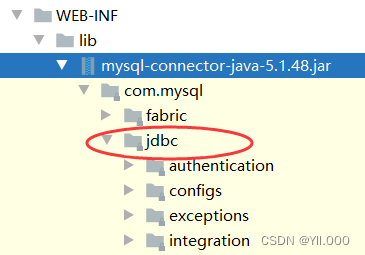 java Web实现用户登录功能插图(28)