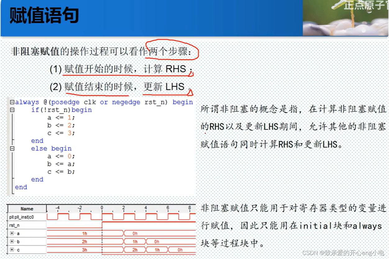 【FPGA】Verilog语言从零到精通插图(10)