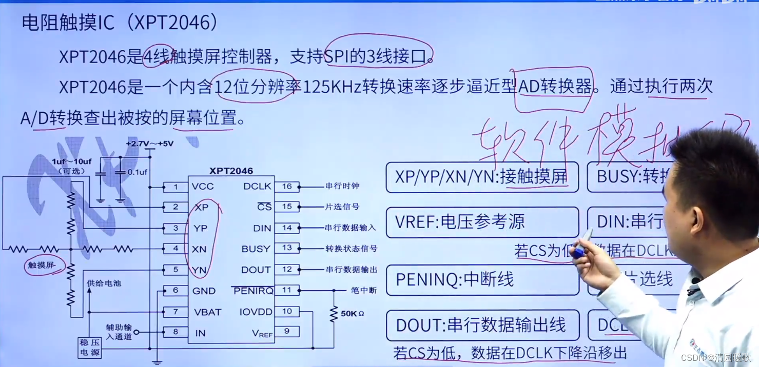 STM32 HAL库开发——入门篇（3）：OLED、LCD插图(79)