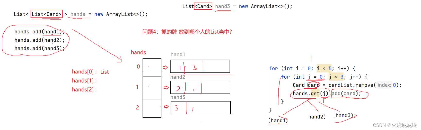 【List，ArrayList与顺序表】插图(81)