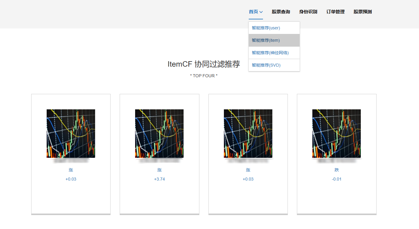 计算机毕业设计hadoop+spark+hive知识图谱股票推荐系统 股票数据分析可视化大屏 股票基金爬虫 股票基金大数据 机器学习 大数据毕业设计插图(18)