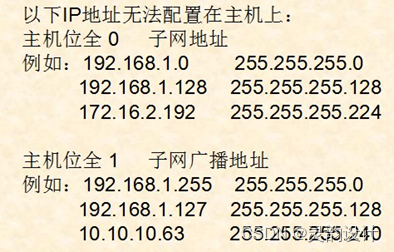 学习笔记——网络参考模型——TCP/IP模型（网络层）插图(9)