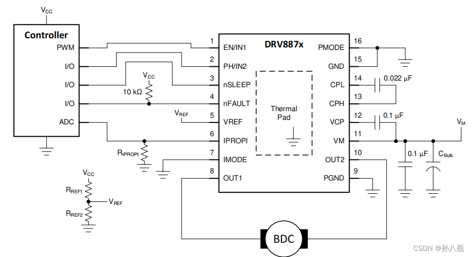 【嵌入式硬件】DRV8874电机驱动插图(11)