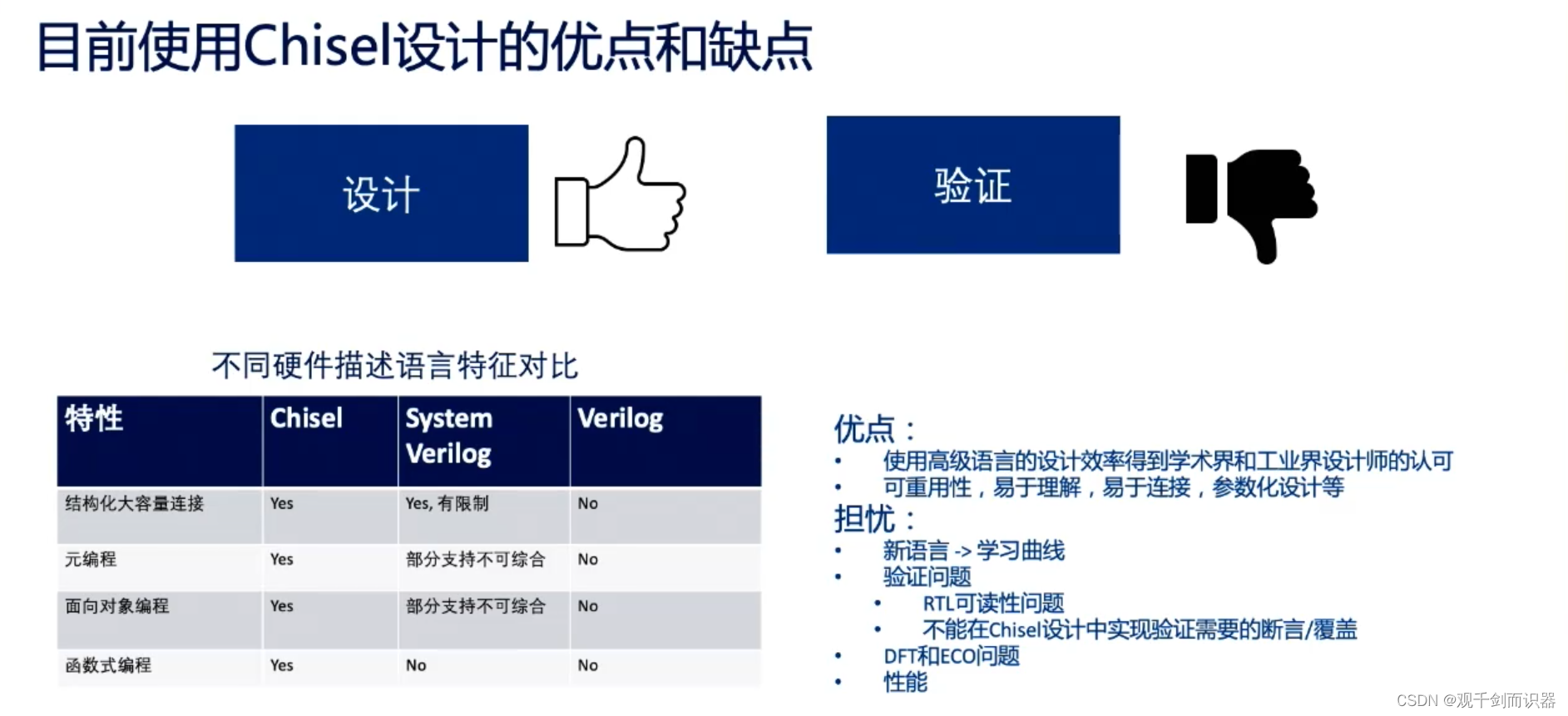 【RISC-V】站在巨人的肩膀上——看开源芯片、软件生态、与先进计算/人工智能/安全的结合插图(148)