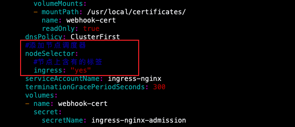 实现Ingress-Nginx Controller高可用方案插图(1)