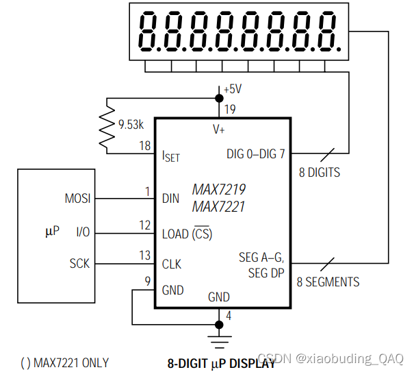 MAX7219（模拟SPI）驱动灯环的简单应用插图(2)