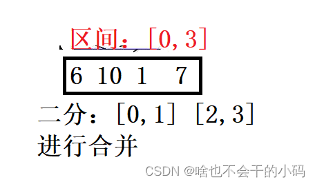 【排序算法】归并排序插图(4)