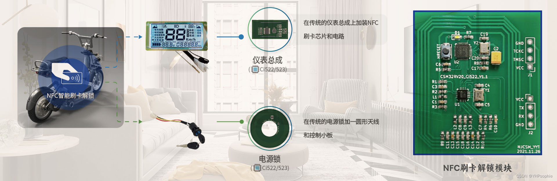 Ci522：低成本NFC刷卡芯片数据手册（南京中科微）插图(4)