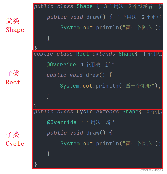 [JAVASE] 类和对象(四) – 多态插图