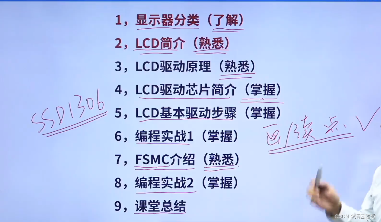 STM32 HAL库开发——入门篇（3）：OLED、LCD插图(8)