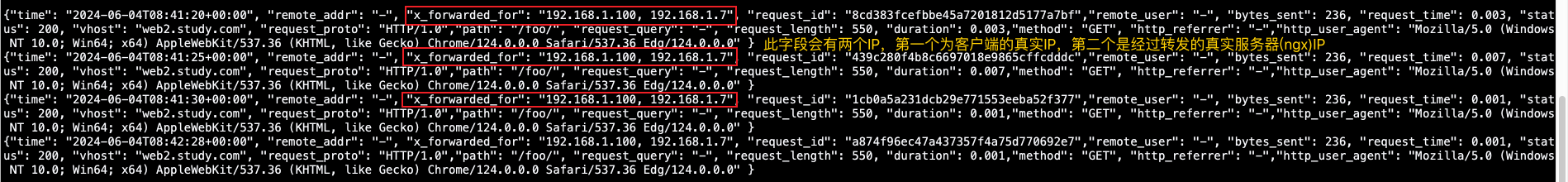 实现Ingress-Nginx Controller高可用方案插图(14)