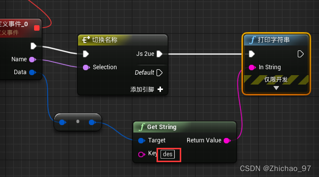 UE5.1 利用WEBUI插件完成UE与JS的交互 （UE5.1嵌入WEB）插图(30)