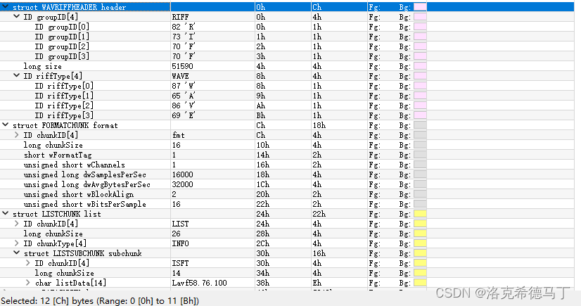 C++结合ffmpeg获取声音的分贝值插图(5)