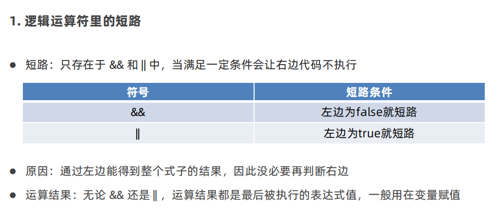 【JavaScript函数详解】Day04插图(9)