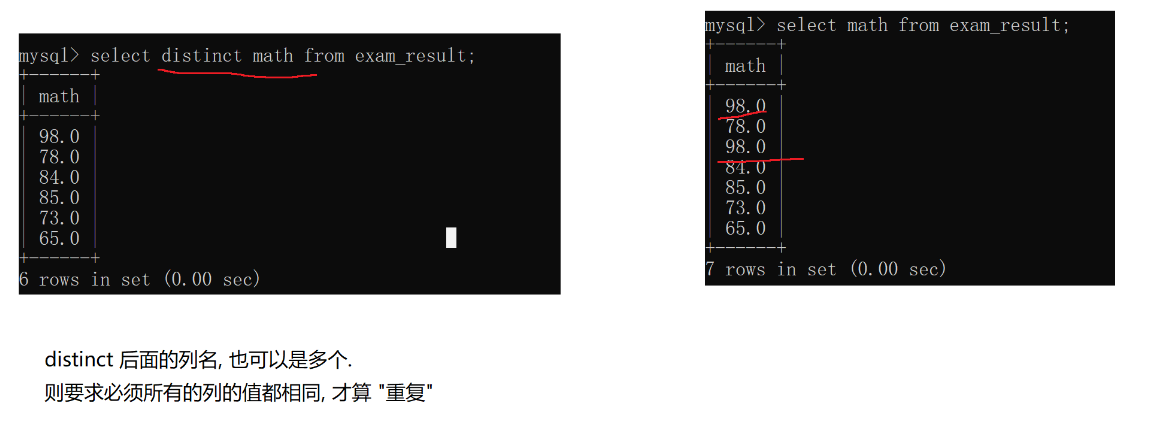 MySQL数据库操作基础(增删查改)插图(9)