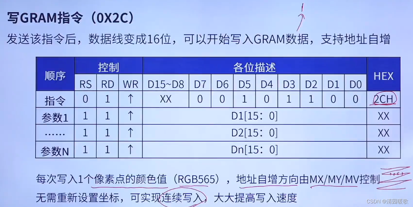 STM32 HAL库开发——入门篇（3）：OLED、LCD插图(31)