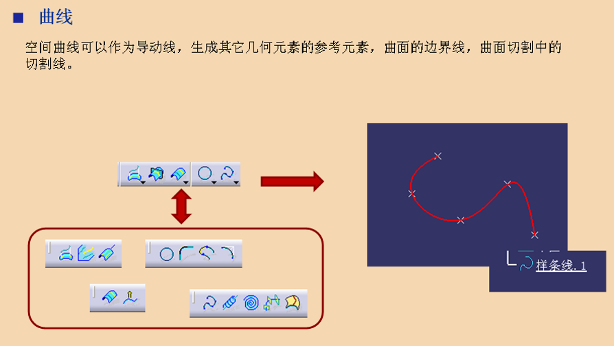 CATIA进阶操作——创成式曲面设计入门（1）线架设计，三维点、直线、平面、曲线插图(16)