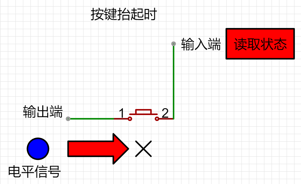 STC8增强型单片机进阶开发–矩阵键盘插图(2)