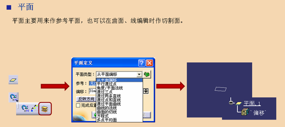 CATIA进阶操作——创成式曲面设计入门（1）线架设计，三维点、直线、平面、曲线插图(12)