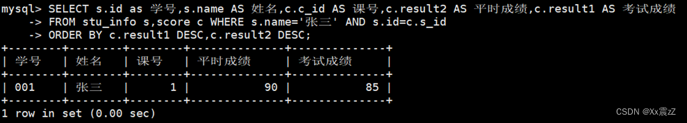 多表连接查询和子查询插图(1)