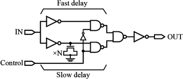 delay line circuit architecture插图(4)