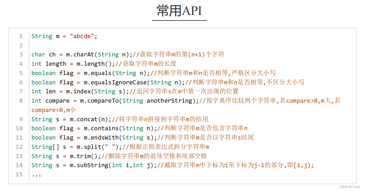 【备战蓝桥杯】蓝桥杯省一笔记：算法模板笔记（Java）插图(5)