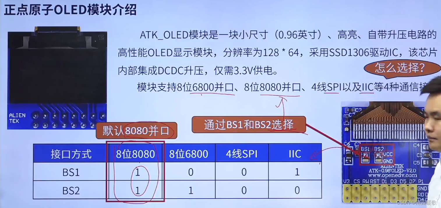 STM32 HAL库开发——入门篇（3）：OLED、LCD插图(3)