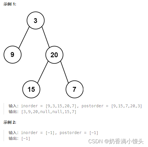 Day46 代码随想录打卡|二叉树篇—从中序与后序遍历序列构造二叉树插图