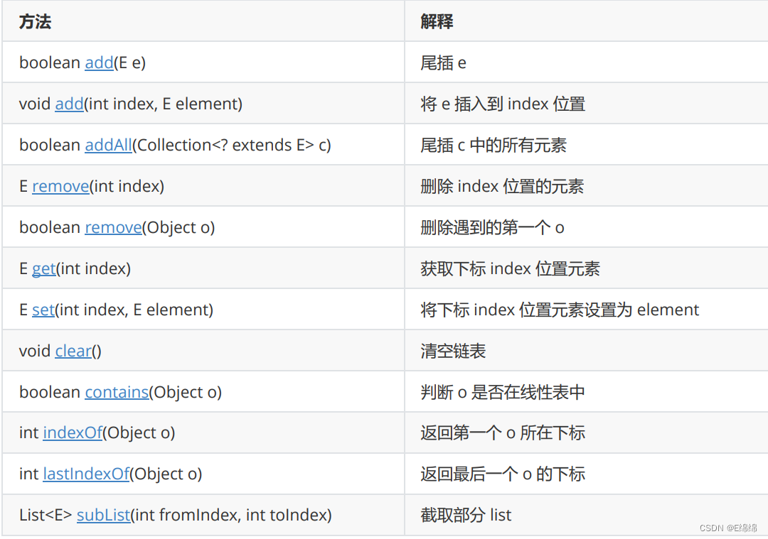 【Java数据结构】详解LinkedList与链表（四）插图(3)