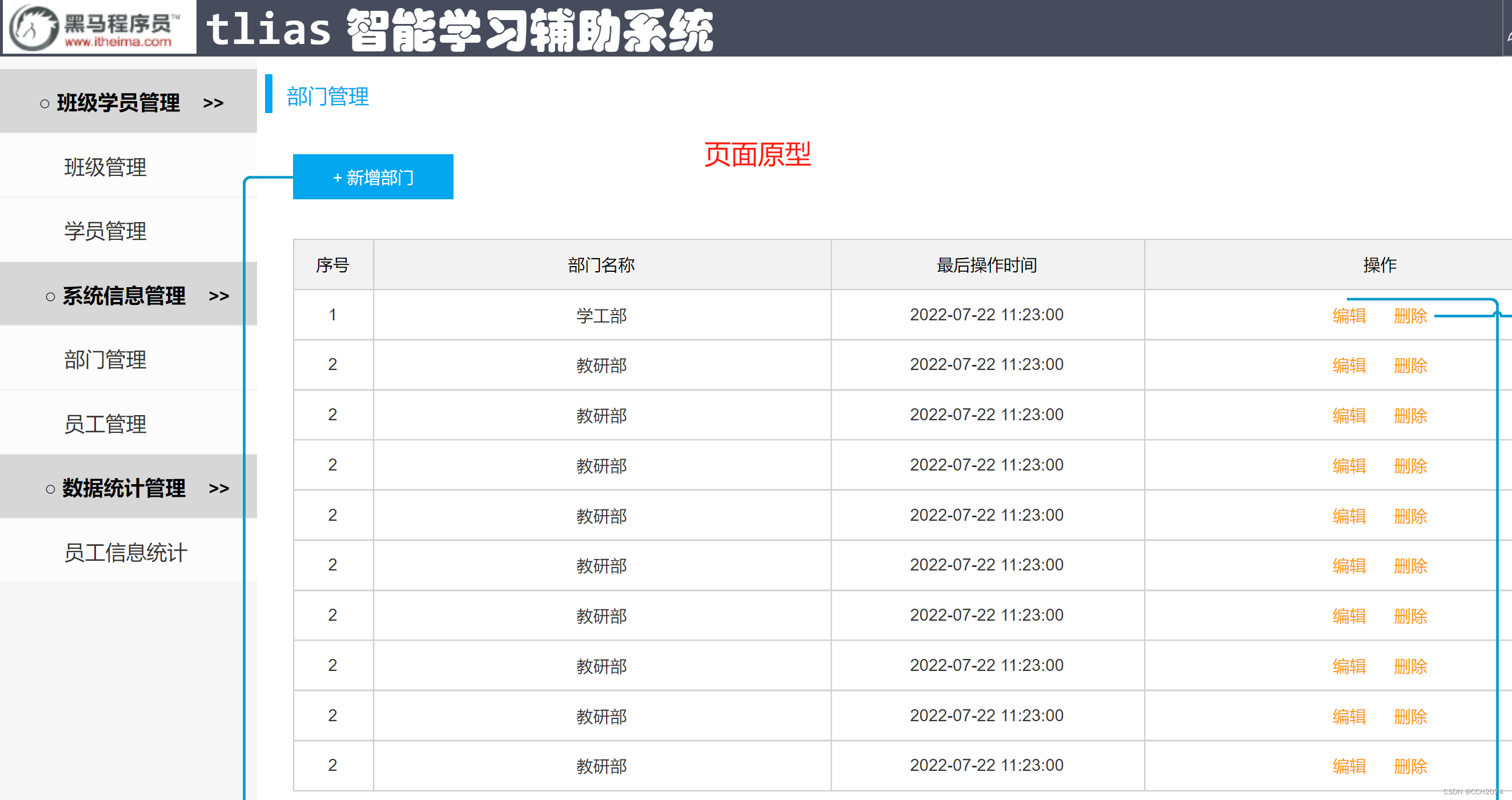 Java Web学习笔记21——前后端分离开发插图(6)