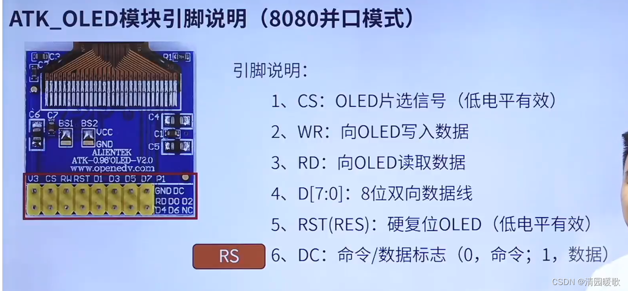 STM32 HAL库开发——入门篇（3）：OLED、LCD插图(4)