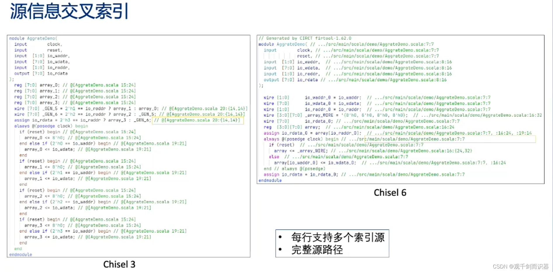 【RISC-V】站在巨人的肩膀上——看开源芯片、软件生态、与先进计算/人工智能/安全的结合插图(150)