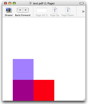 Apple – Quartz 2D Programming Guide插图(6)