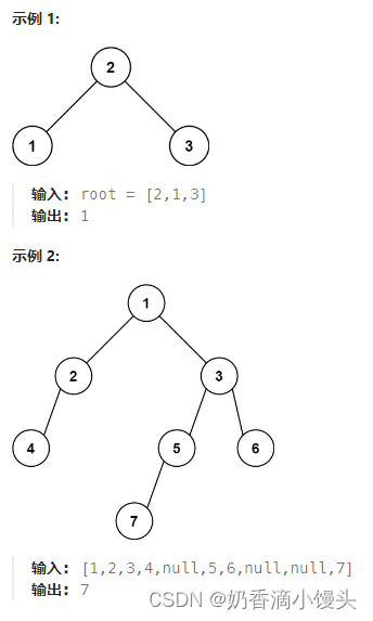 Day44 代码随想录打卡|二叉树篇—找树左下角的值插图