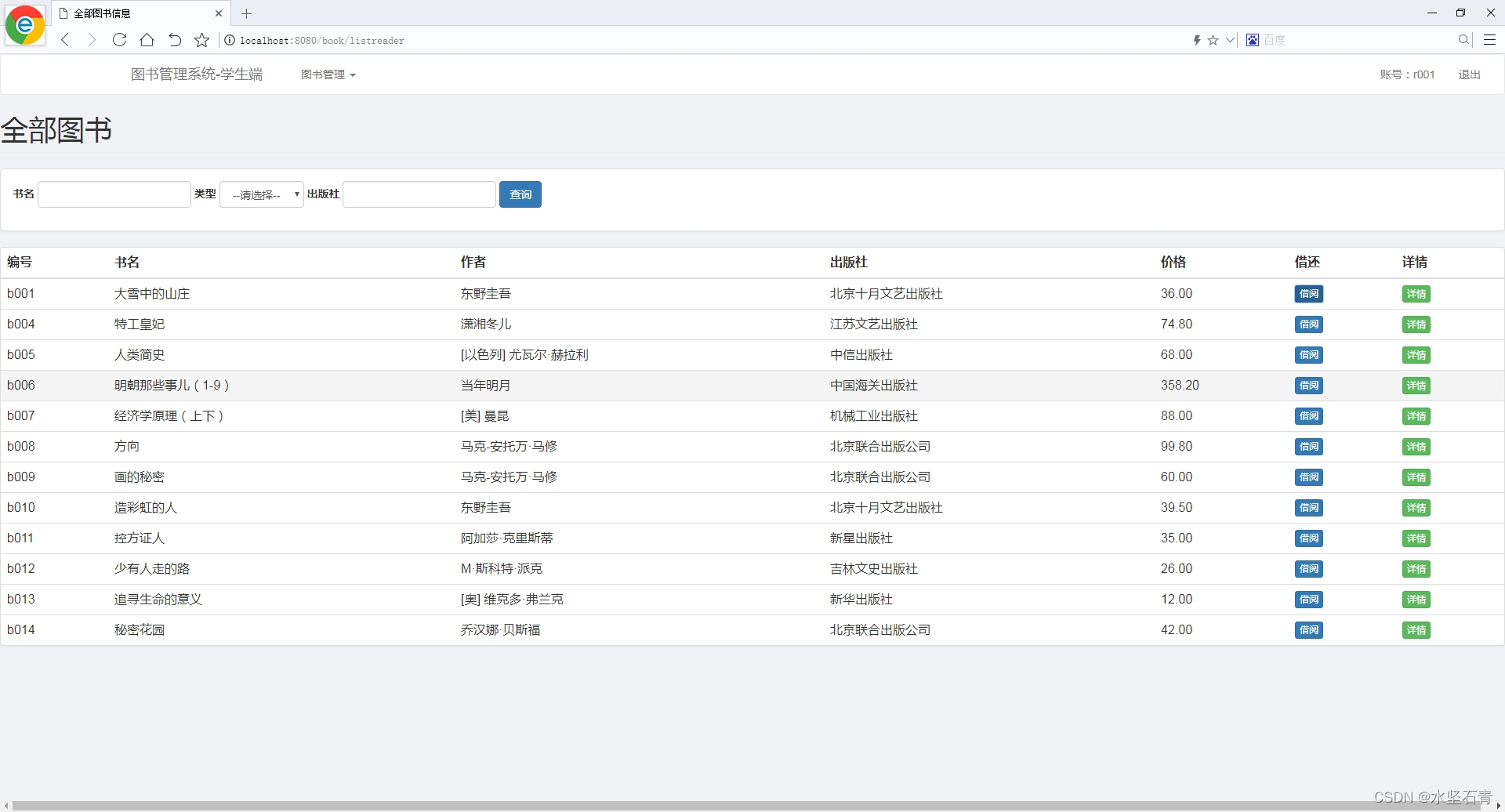 IDEA+Java+SSM+JSP+Mysql实现Web图书管理系统，offer拿到手软插图(1)