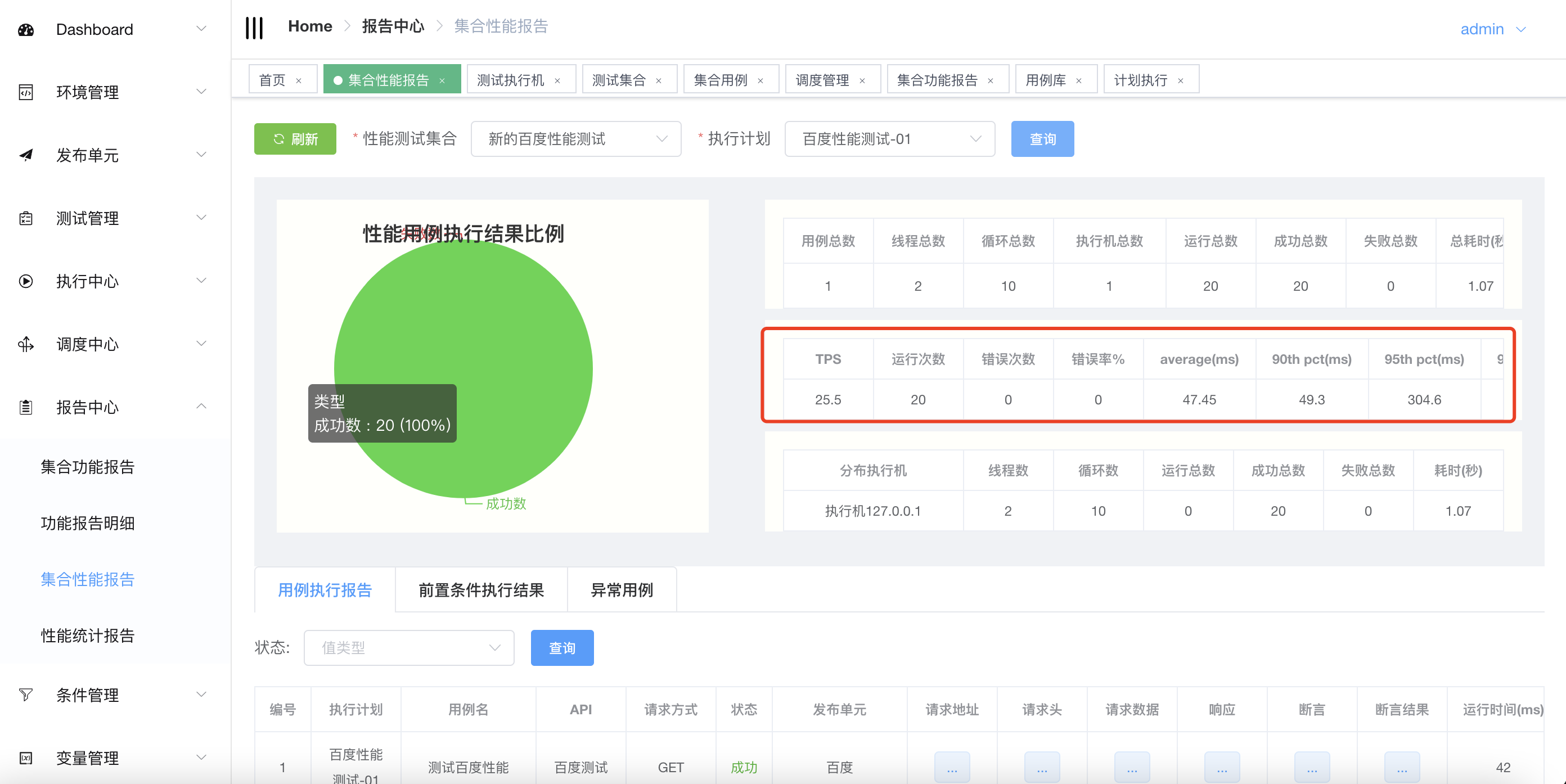 强！推荐一款开源接口自动化测试平台：AutoMeter-API ！插图(9)