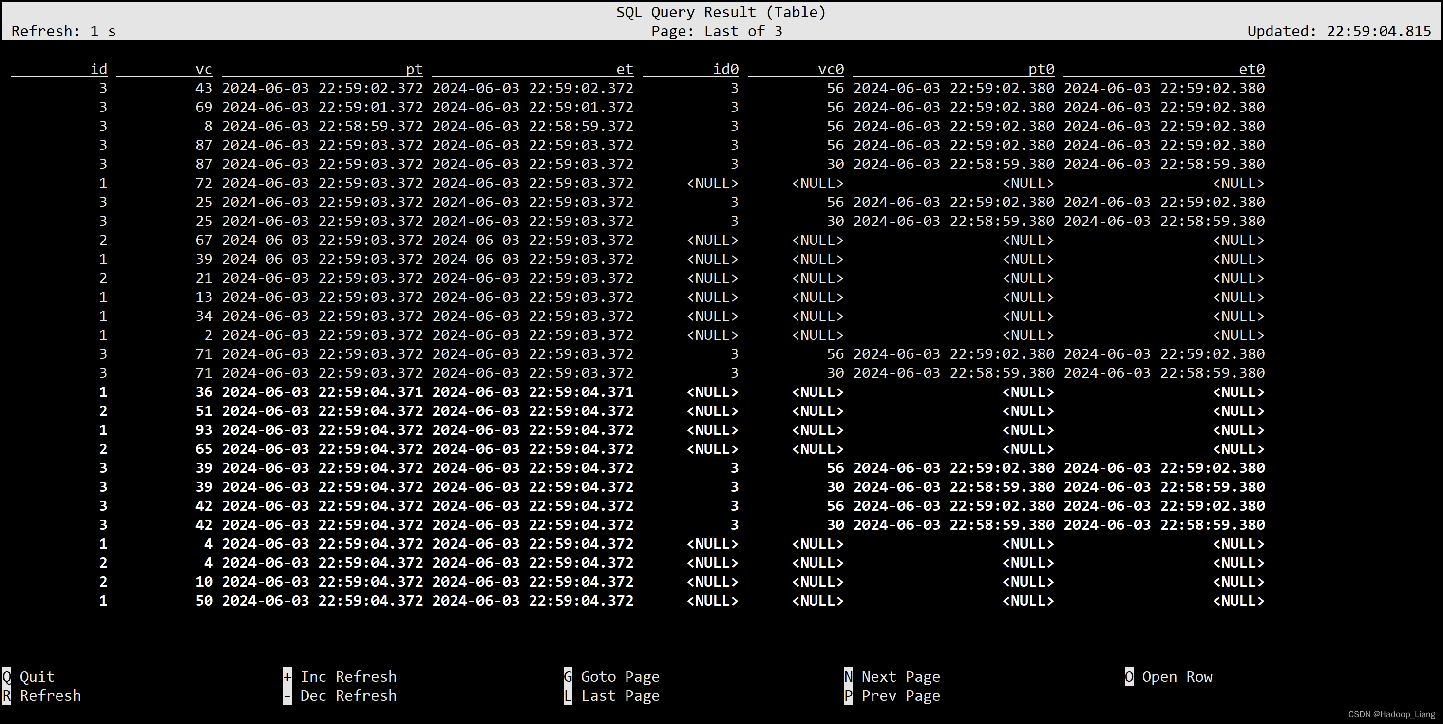 Flink SQL实践插图(29)